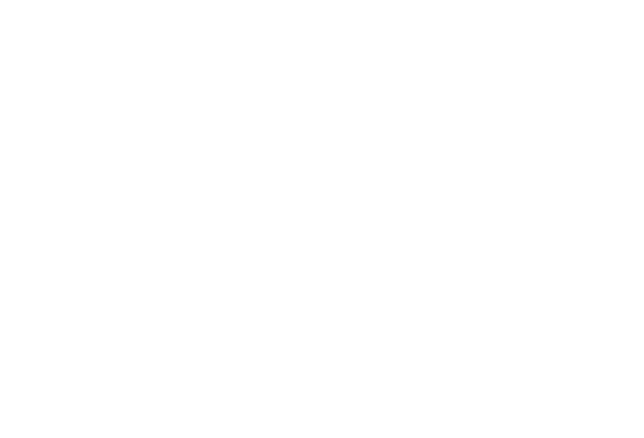 MySQL MySQL